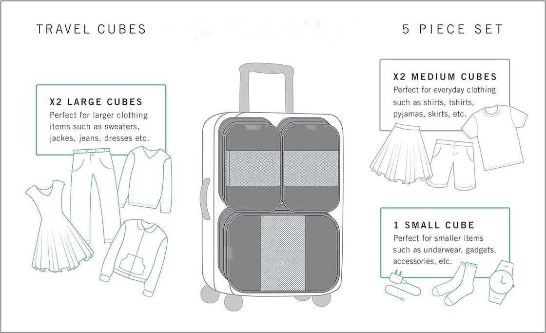 ブラック 大容量 荷物 梱包 組織 キューブ 5 パック 網付き旅行バッグ