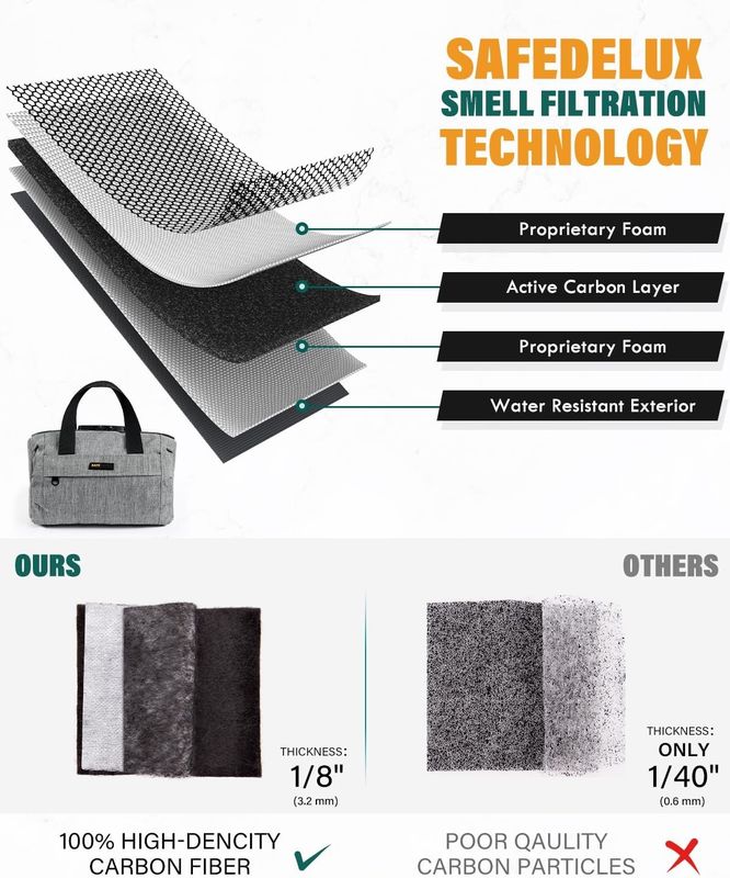 素晴らしいギフト カーボンで包まれた 臭いを防ぐ袋 カスタム旅行 210Dポリエステル